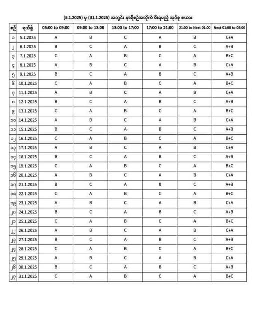 ရန်ကုန်တွင် လျှပ်စစ်ဓာတ်အား မလုံလောက်တော့သဖြင့် အုပ်စု ၃ ခွဲ၍ ၄ နာရီမီးပေးပြီး ၈ နာရီ မီးဖြတ်စနစ်ကို စတင်ကျင့်သုံး၊ ဓာတ်အားထုတ်လုပ်မှု တစ်ရက်လျှင် တစ်နိုင်ငံလုံး လိုအပ်ချက်၏ ၃၀ ရာခိုင်နှုန်းအောက်သို့ ကျဆင်းနိုင်